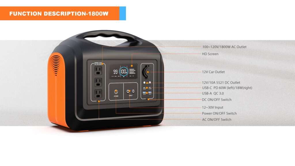 function description 1800w