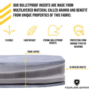 bulletproof plates inserts multilayerd material fabric